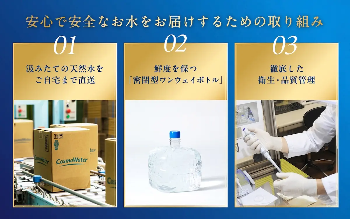 コスモウォーターモンドセレクション2025年度「最高金賞」