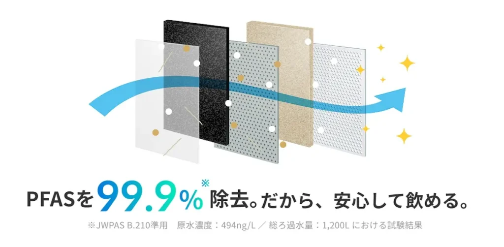 新カートリッジ「ハイグレードプラス」