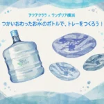 ワンダリア横浜