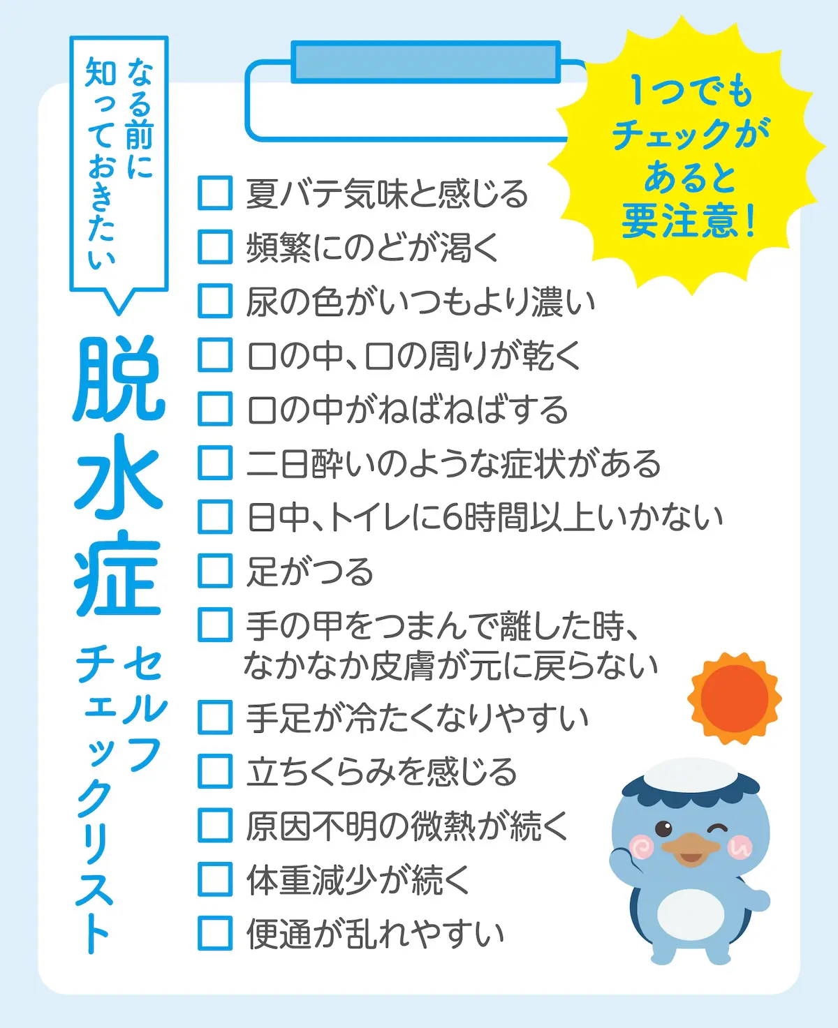 プレミアムウォーター調査結果